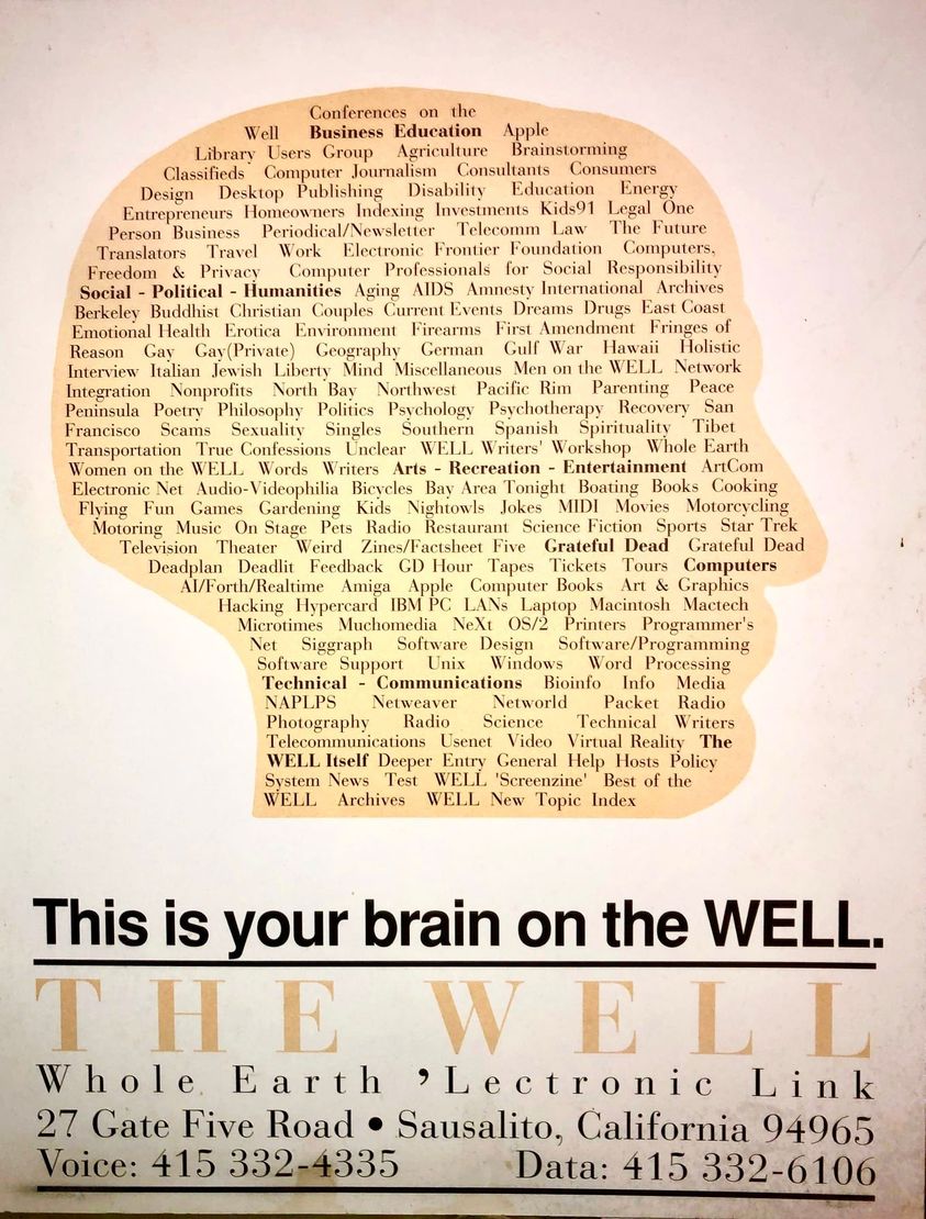 Poster: Your Brain on The WELL